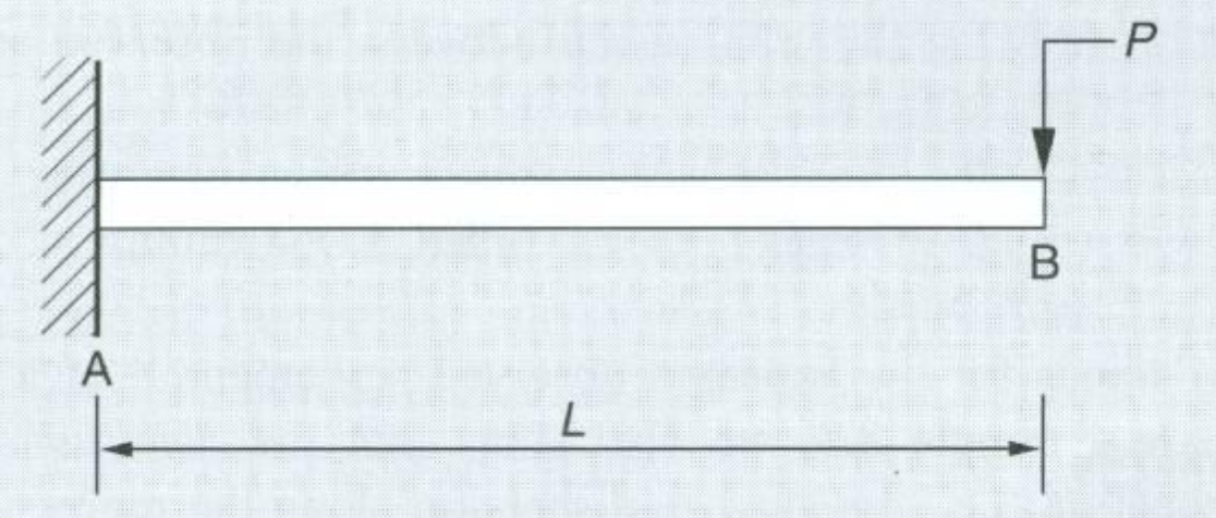 cantilever_beam.png