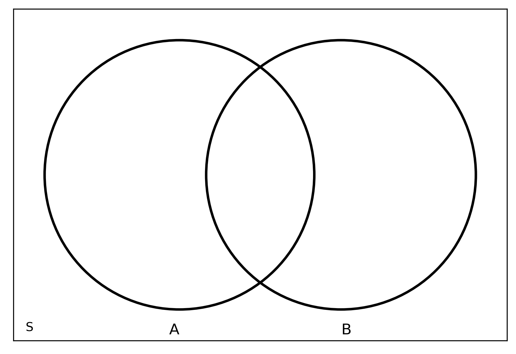 venn.png
